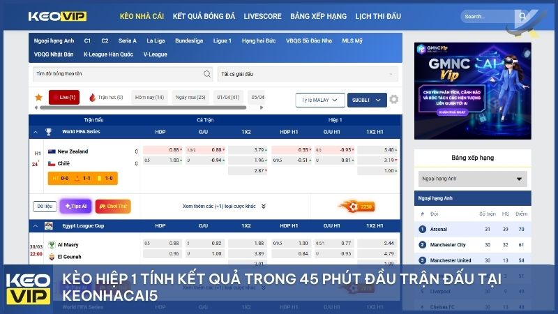 Kèo hiệp 1 tính kết quả trong 45 phút đầu trận đấu tại keonhacai5